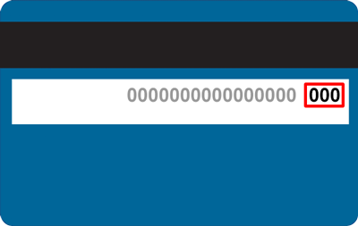 sample visa code Example CVV2